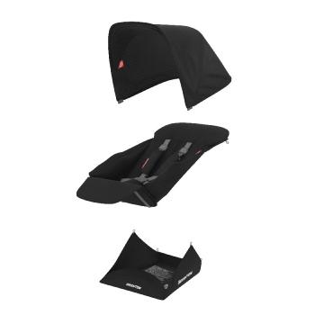 greentom-reversible-black-material